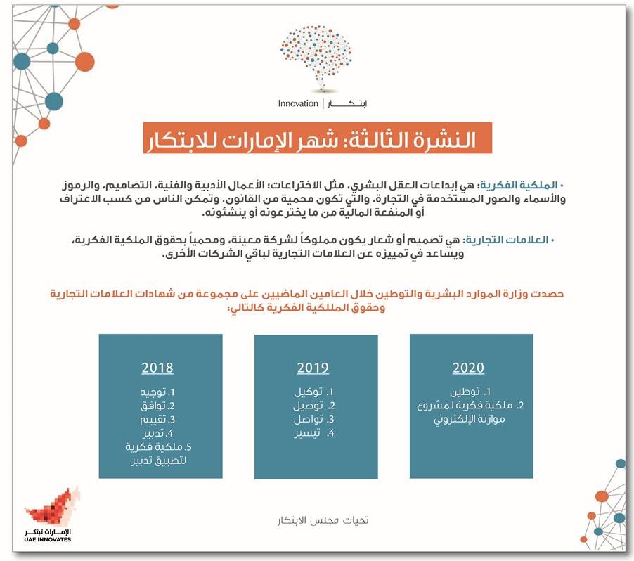 النشرة الثالثة لشهر الإمارات للابتكار